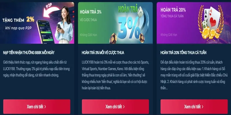Các chương trình khuyến mãi và ưu đãi của HD88 nhà cái